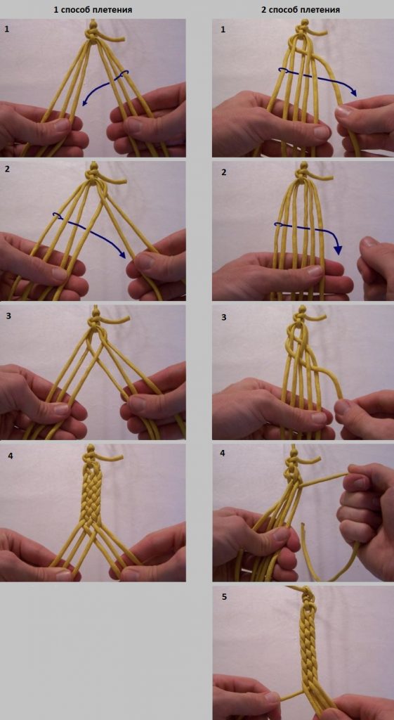 Схема плетения узора макроме из шести нитей