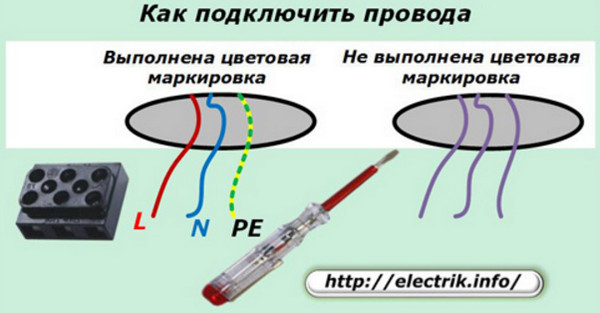 Монтаж электропроводки освещения