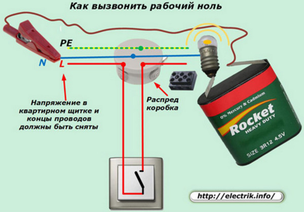 Прозвонка провода освещения