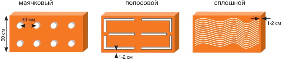 Как утеплить балкон своими руками 