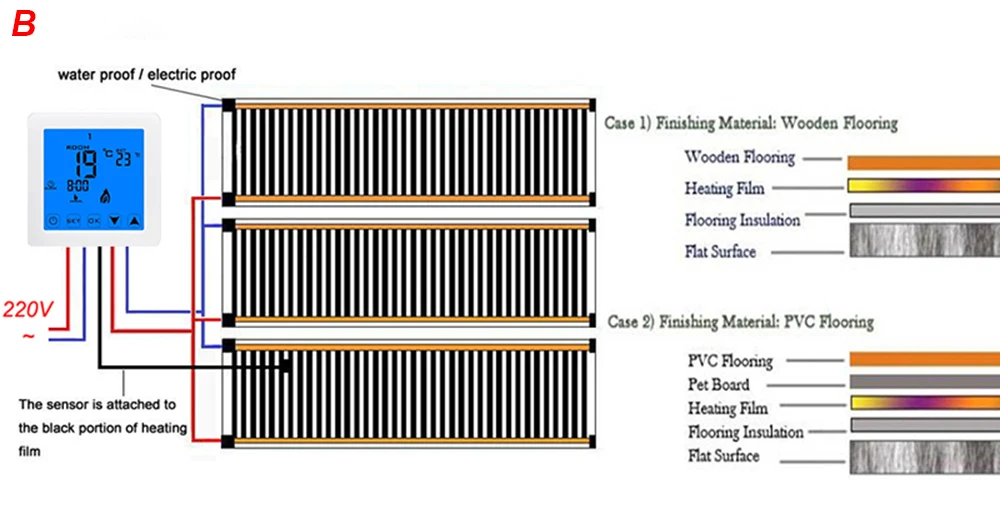 carbon heating film wiring B