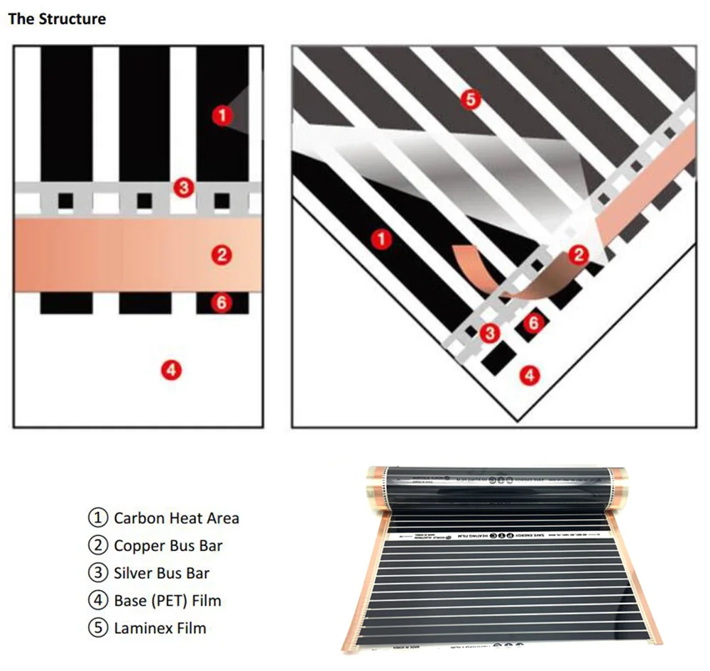 ptc heating film