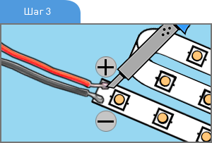 Светодиодная лента и паяльник