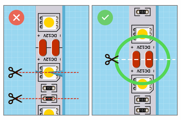 Как разрезать светодиодную ленту