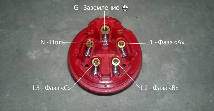 Расположение контактов