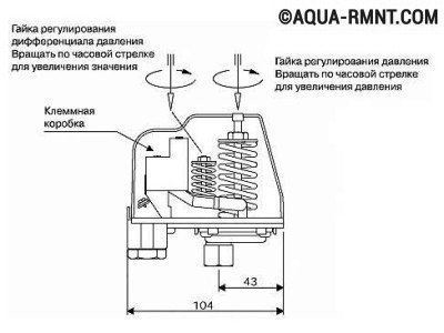 Регулировка реле давления для насоса