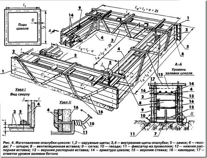 схема для опалубки лестницы