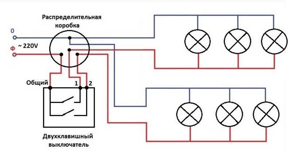 Усложненная схема шлейфного подключения