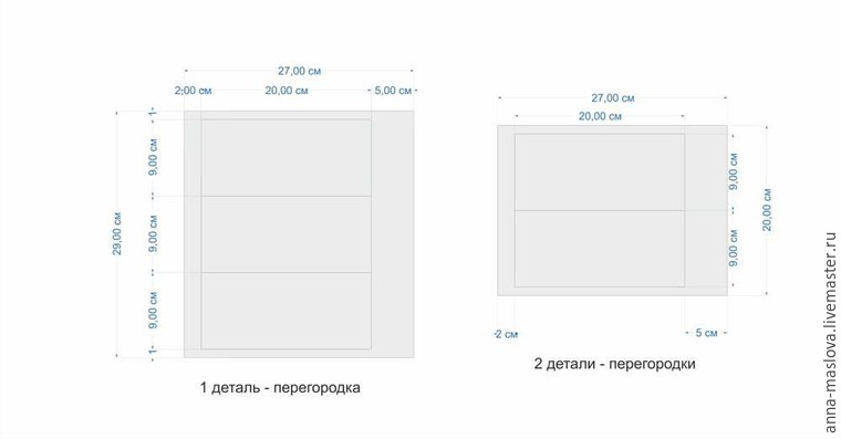 Шьем удобную сумку на 6 бутылок, фото № 3