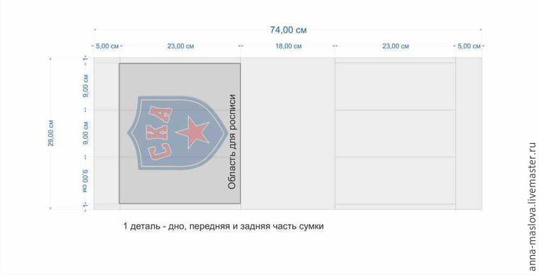 Шьем удобную сумку на 6 бутылок, фото № 1