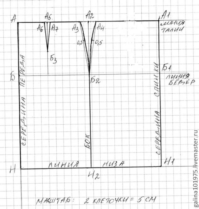 Прямая юбка - выкройка и пошив для начинающих, от Галины Бойко., фото № 5