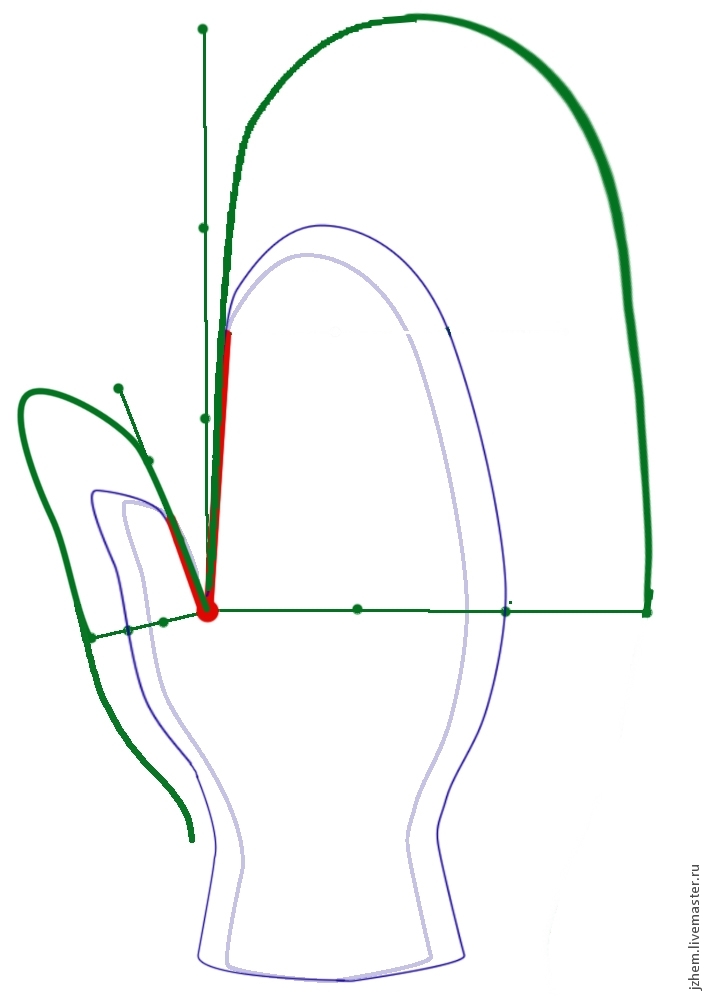 Как построить выкройку варежки для валяния, фото № 4