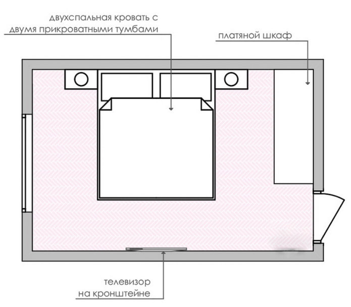 планировка спальни 10 кв