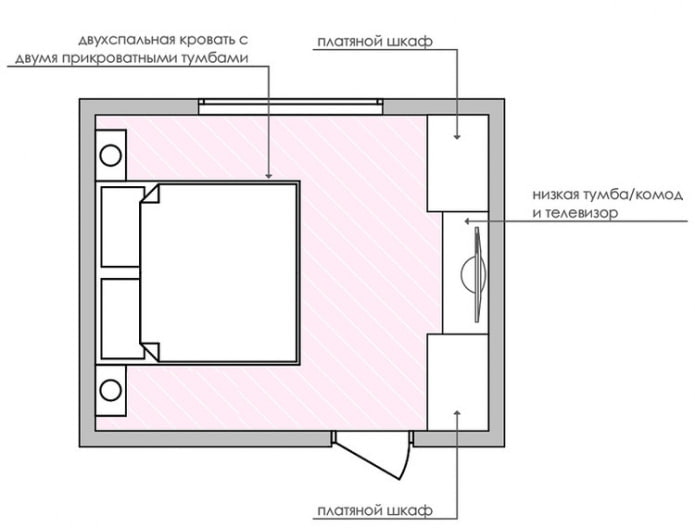 план спальни с большой кроватью