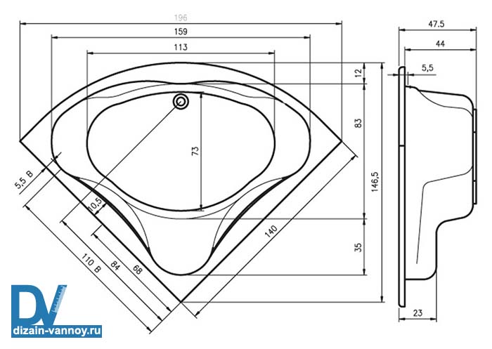 угловые ванны размеры