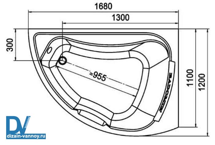 угловые ванные размеры