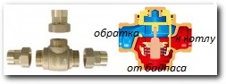 термостатический смесительный клапан котла