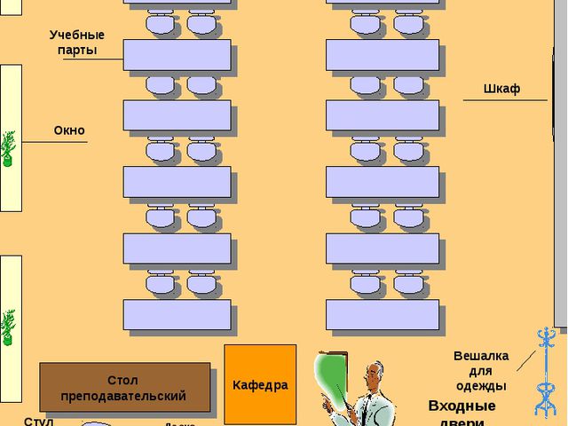 Кафедра Вход. двери Доска Учебные парты Лаборантская Стол преподавательский Ш...