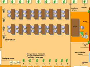 окно Дверь Доска СТАТИСТИКА Методический уголок Уголок ТБ Учебные столы Стол