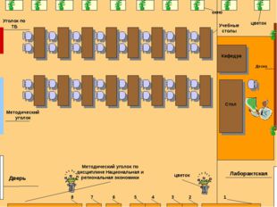 окно Дверь Доска Методический уголок Уголок по ТБ Учебные столы Стол Лаборант