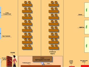 Стол преподавательский Учебная доска Шкаф Входные двери 2 1 Учебные парты Кар