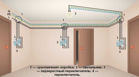 управление освещением с трех мест