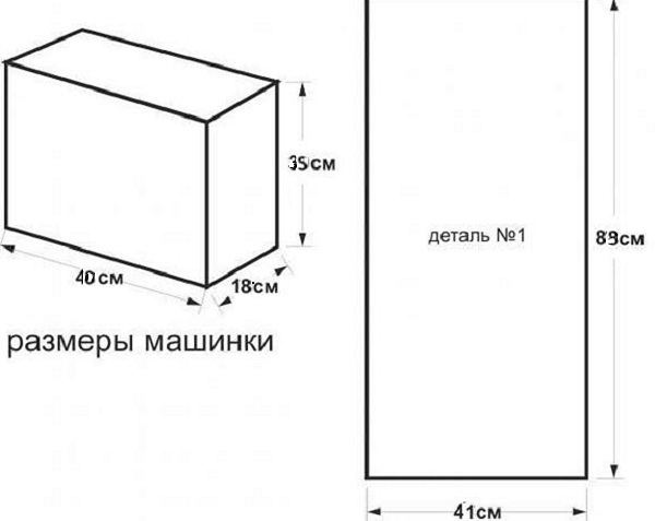 выкройка простейшего чехла