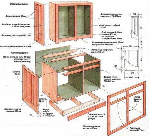 кухонные гарнитуры из дерева фото 