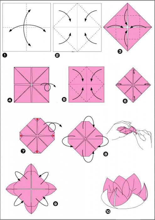 Кувшинка из бумаги оригами