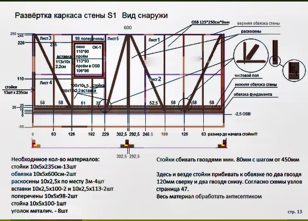 стеновой каркас на чертежах