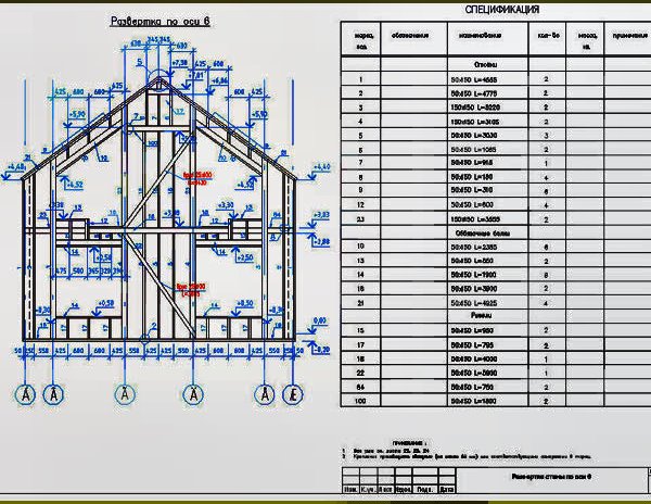 рабочий чертеж каркасного дома 