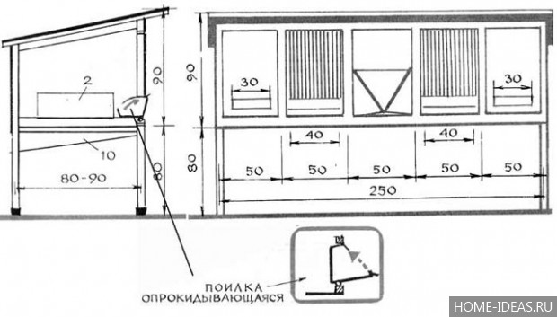 Клетки для кроликов своими руками: чертежи, размеры и фото