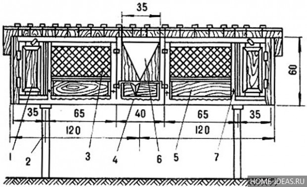 Клетки для кроликов своими руками: чертежи, размеры и фото