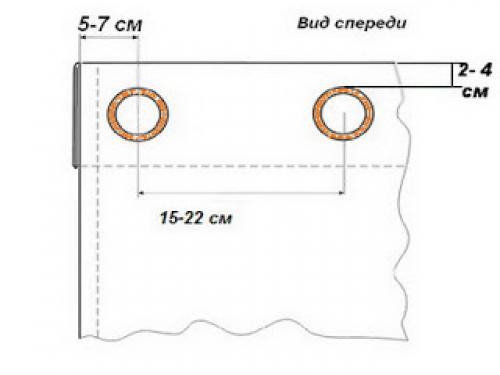 Сколько ткани нужно на шторы на люверсах. Расчет ткани для пошива штор на люверсах.
