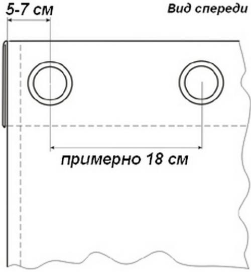 Сколько ткани нужно на шторы. Расчёт расхода ткани для штор 10