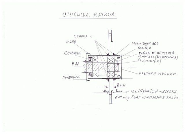 Гусеничный вездеход «АИ-2»