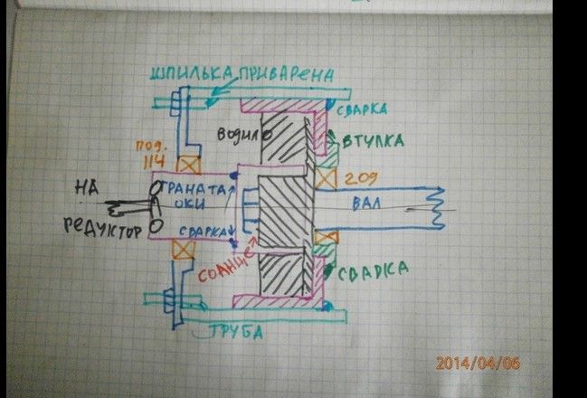 Гусеничный вездеход «УЛАН» на серийных планетарках