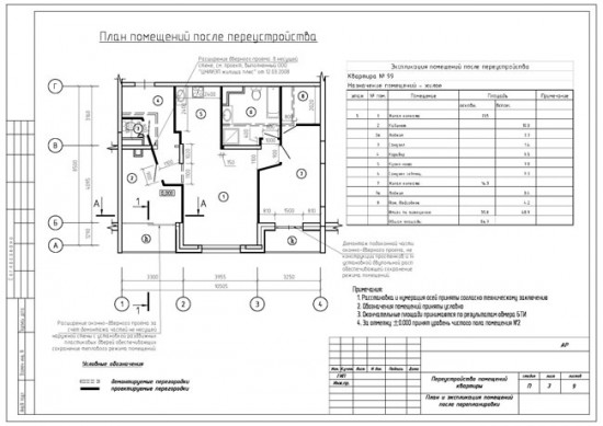 План перепланировки квартиры