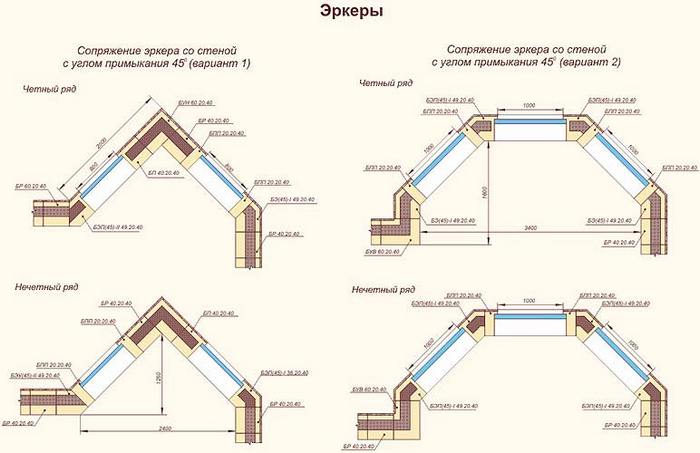 фото дома с эркером 