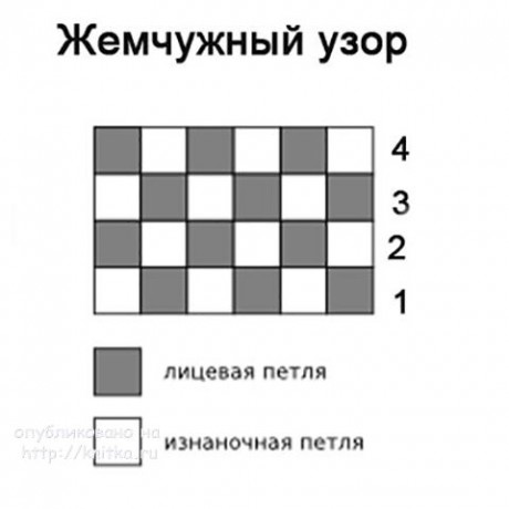 Комплект Розовая нежность: шапочка и бактус для девочки вязание и схемы вязания