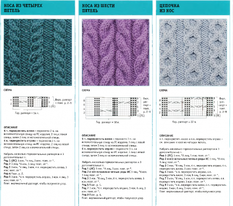 схема вязания носков спицами