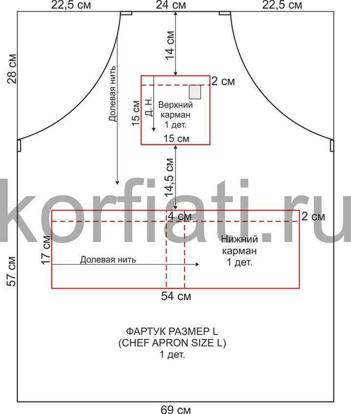 Выкройка фартука для кухни размер L