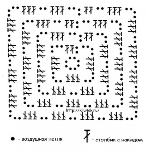 схема вязания пледа крючком