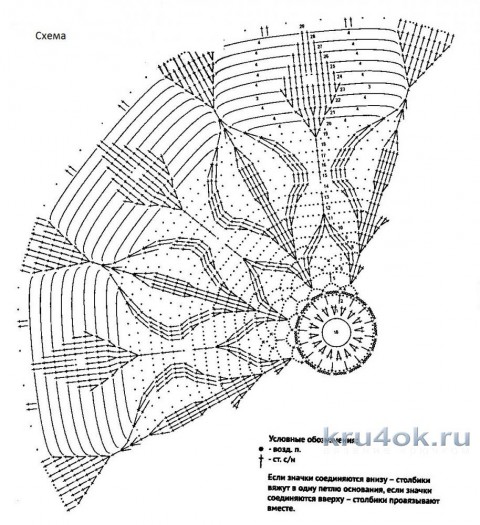 Схема вязания ажурного узора шапочки