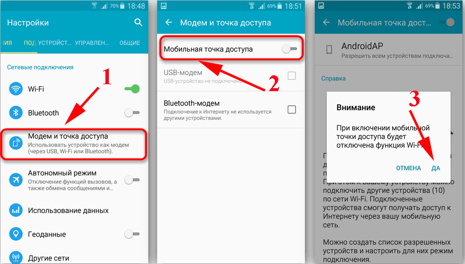 Модем и точка доступа на телефоне