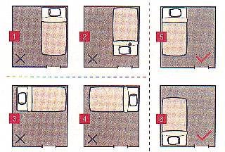 На фото наглядно показано правильное и неправильное расположение кровати.