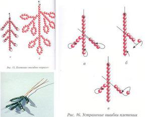 Схема изделия из бисера