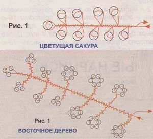 Сакура из бисера