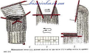 Как вязать носки пятью спицами