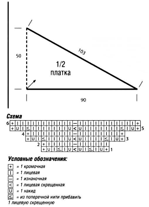 Бактус спицами - схемы и описание